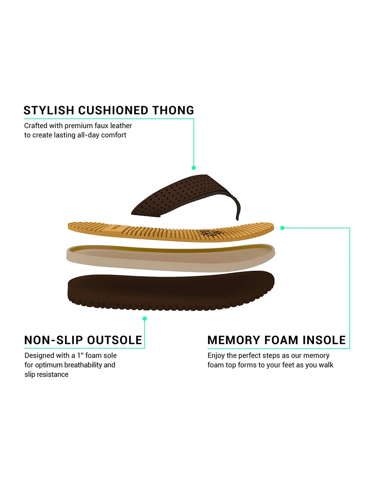 Men's Comfortable Memory Foam Flip Flops